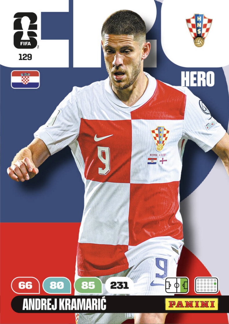 Andrej Kramaric
