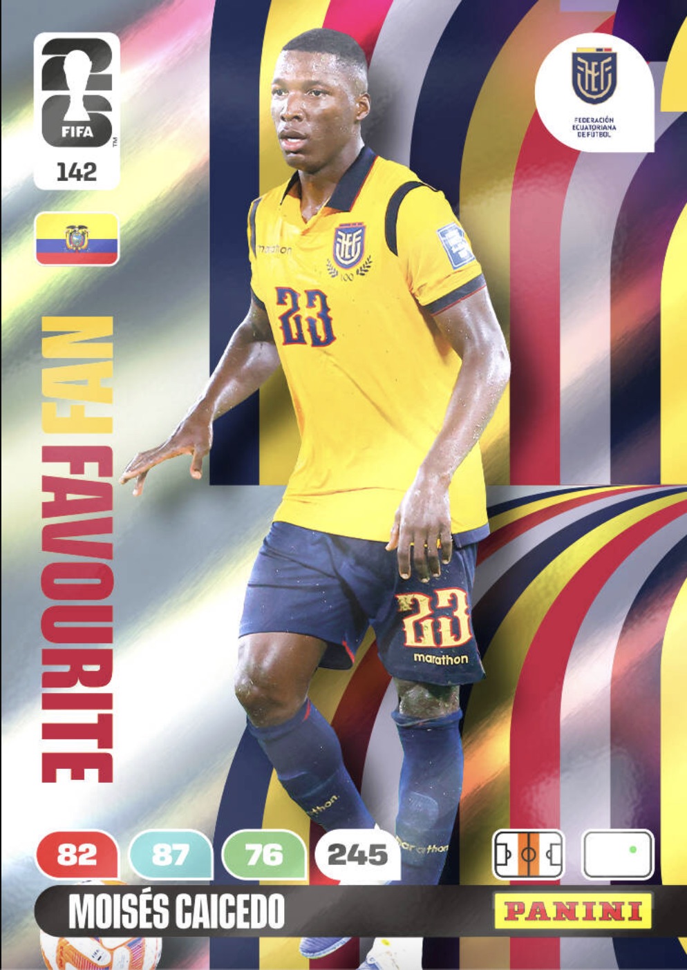 Moises Caicedo FF