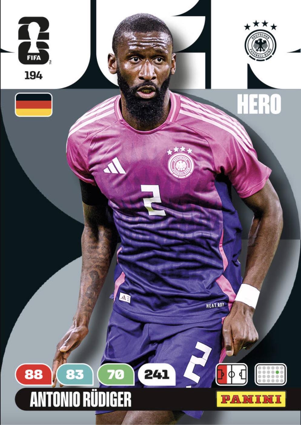 Antonio Rudiger