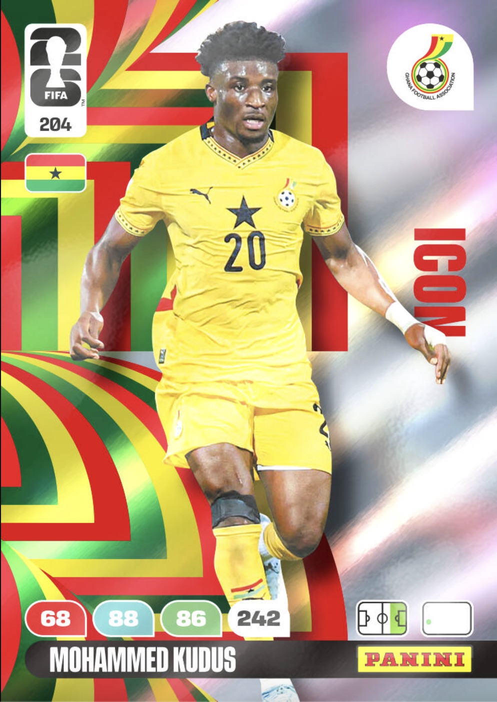 Mohammed Kudus ICON