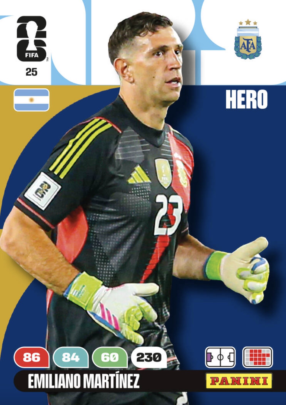 Emiliano Martinez