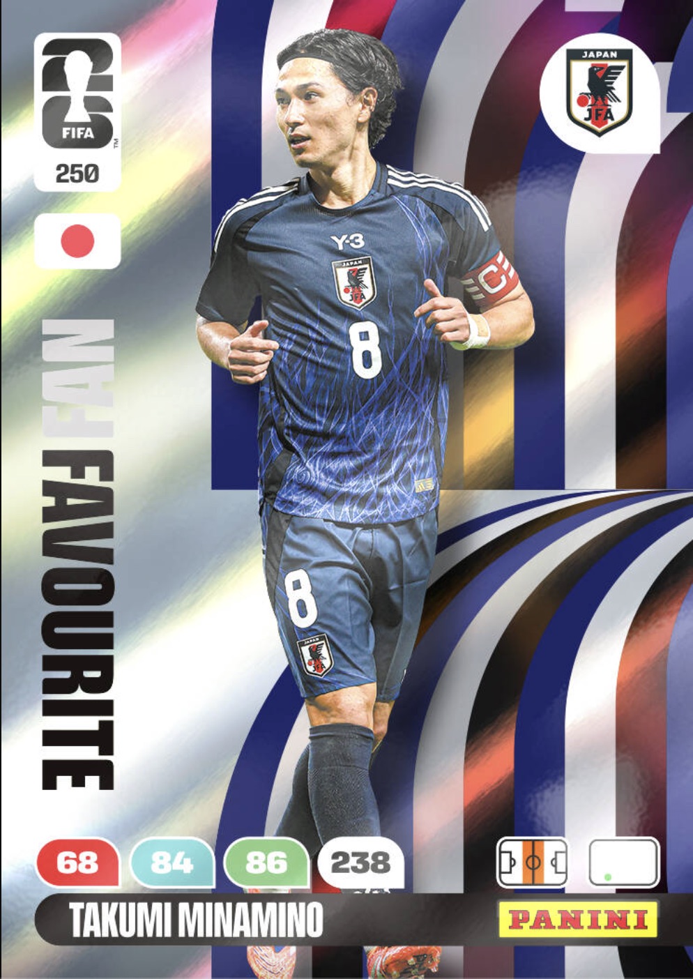 Takumi Minamino FF