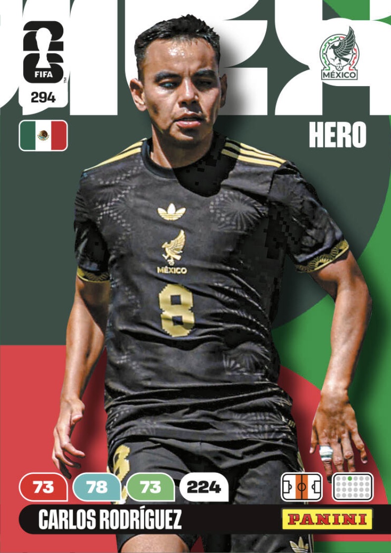 Carlos Rodriguez