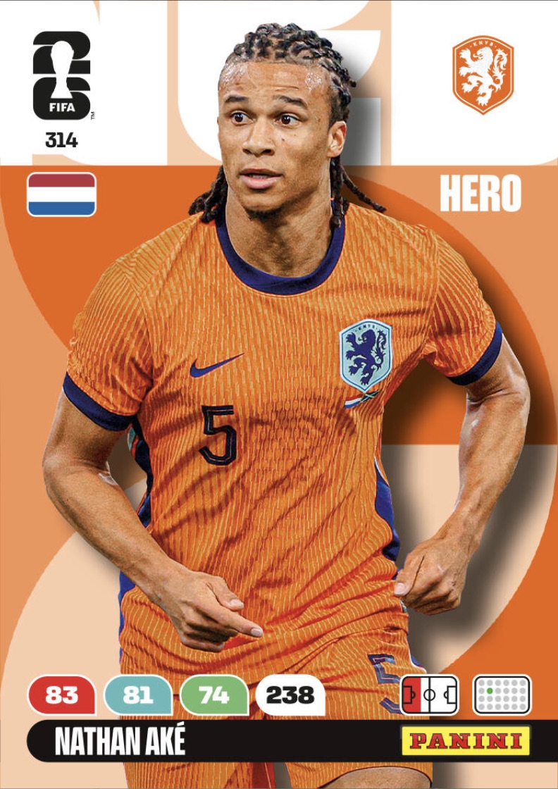 Nathan Ake