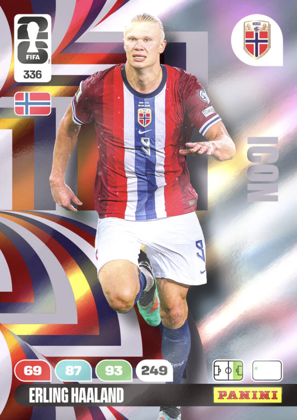 Erling Haaland ICON