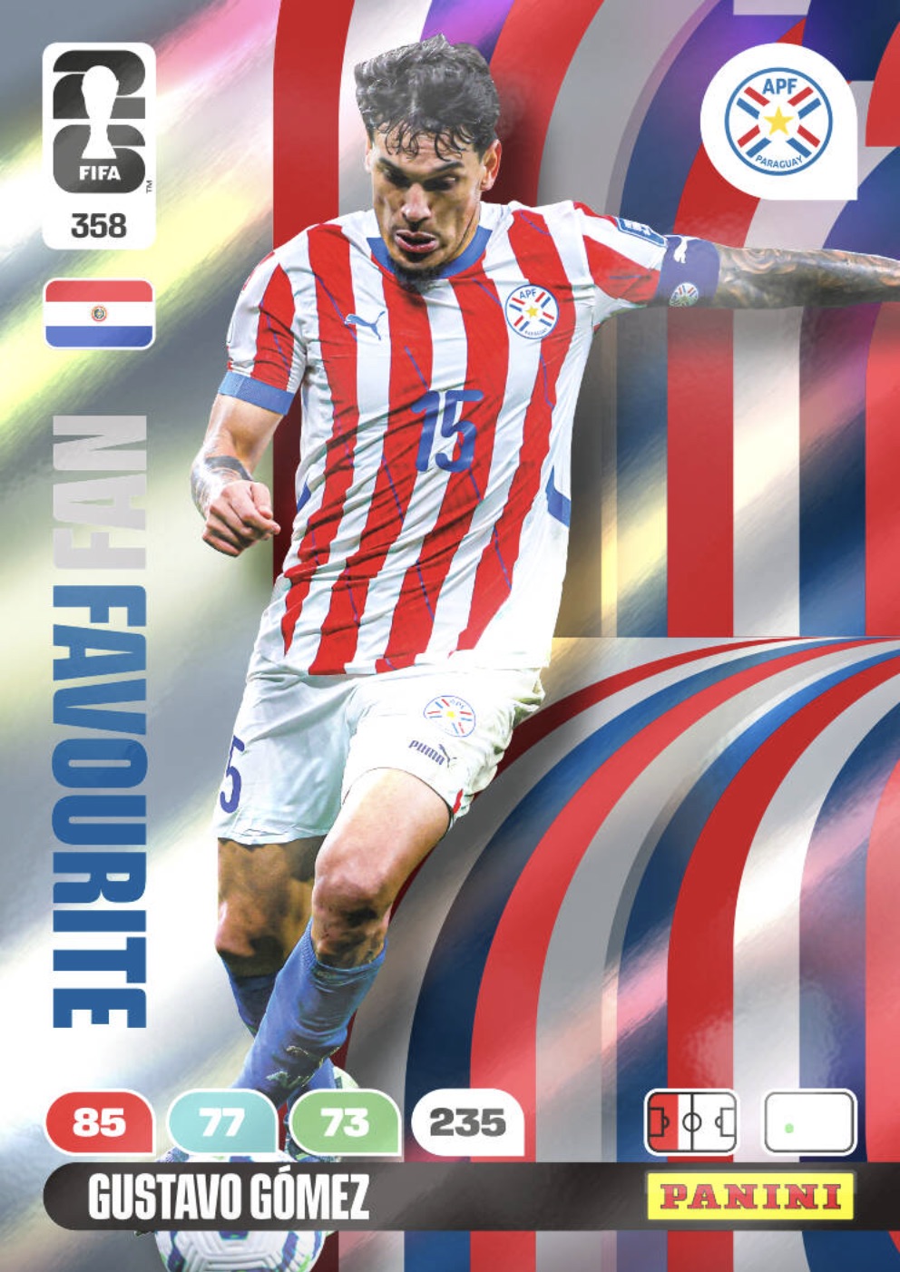 Gustavo Gomez FF
