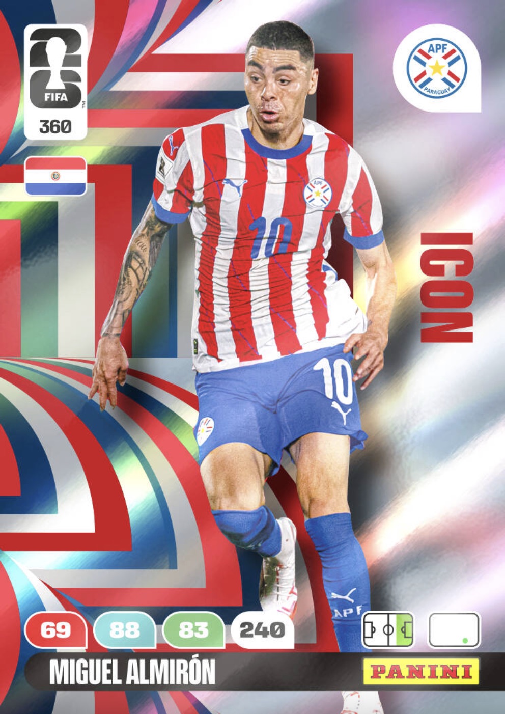 Miguel Almiron ICON