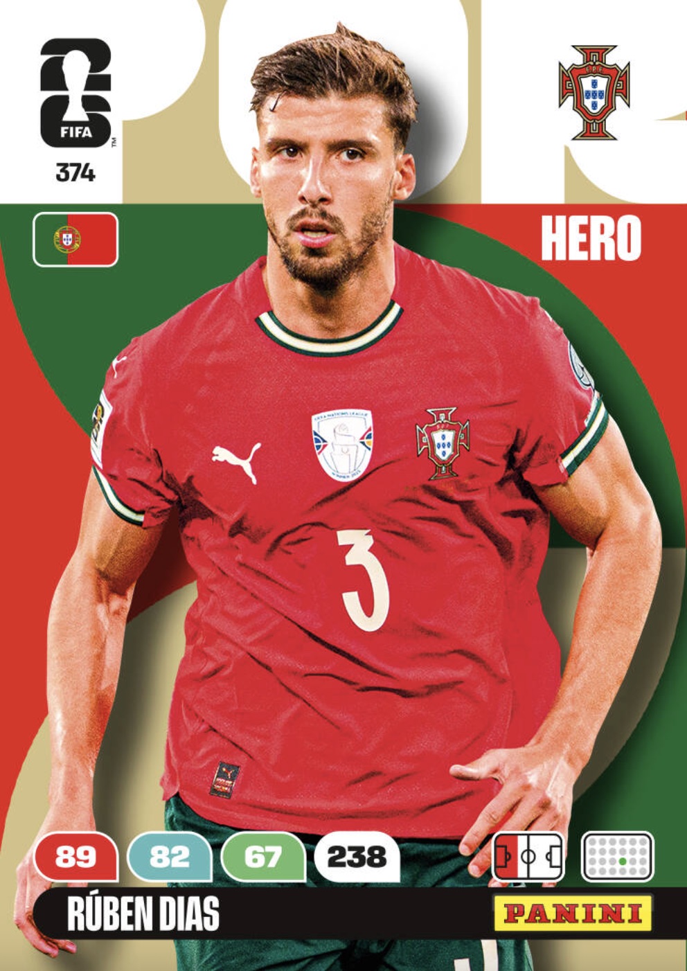 Ruben Dias