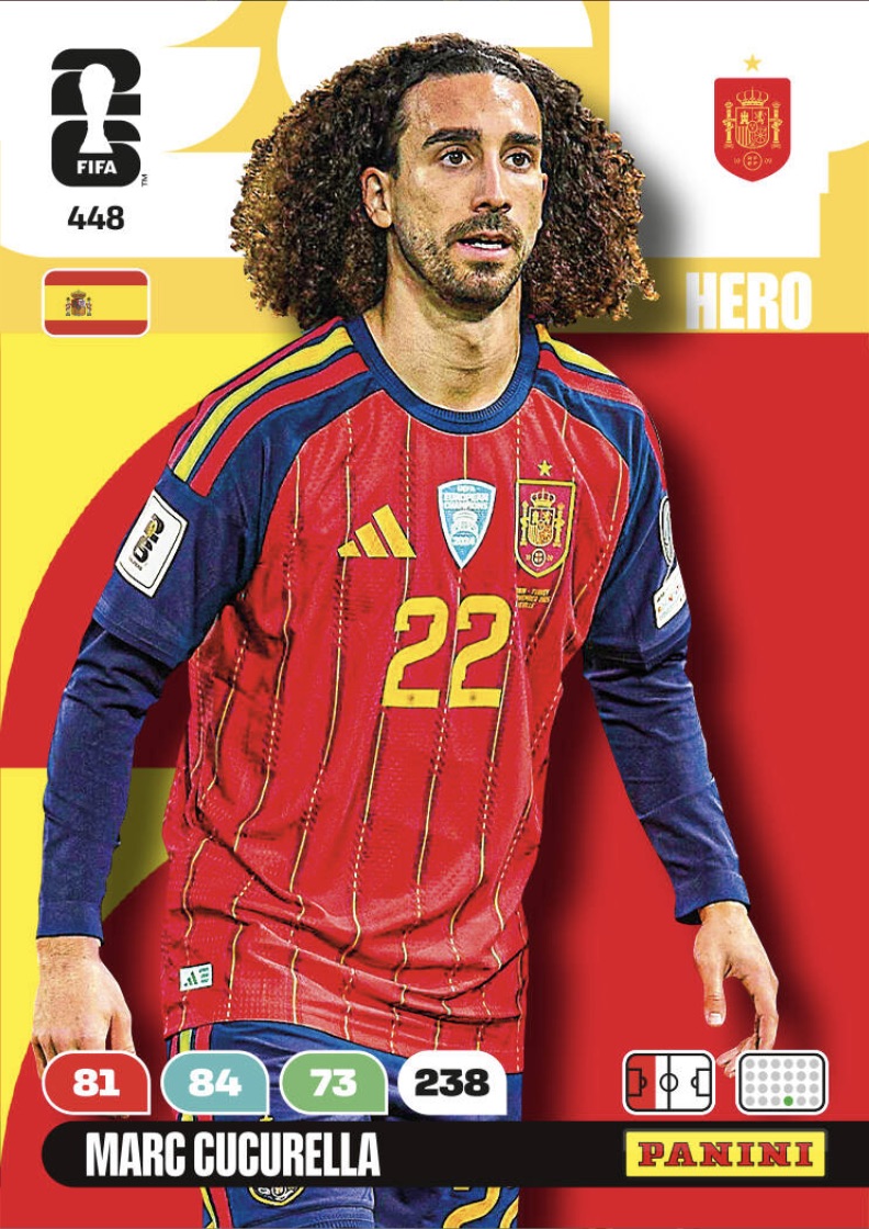Marc Cucurella