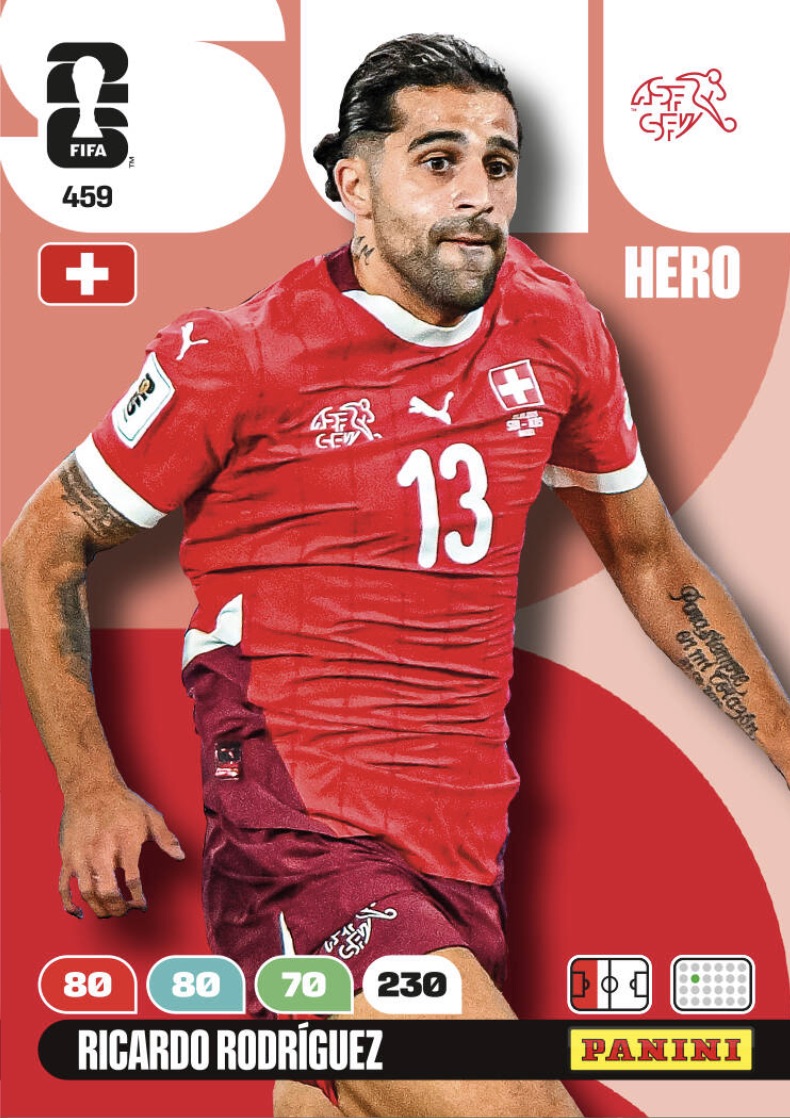 Ricardo Rodriguez