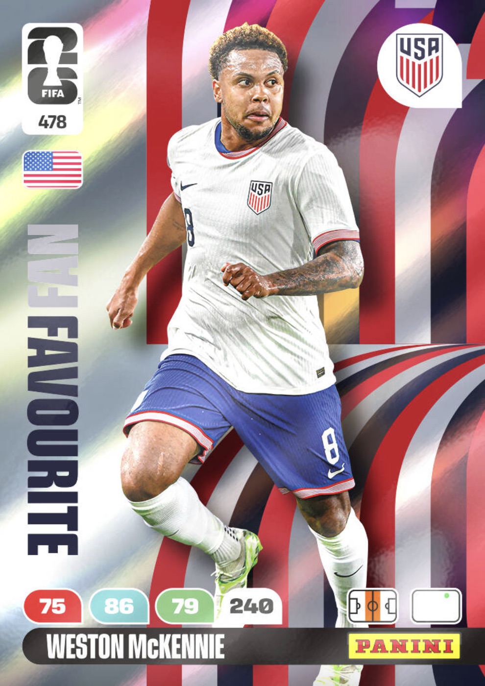 Weston McKennie FF