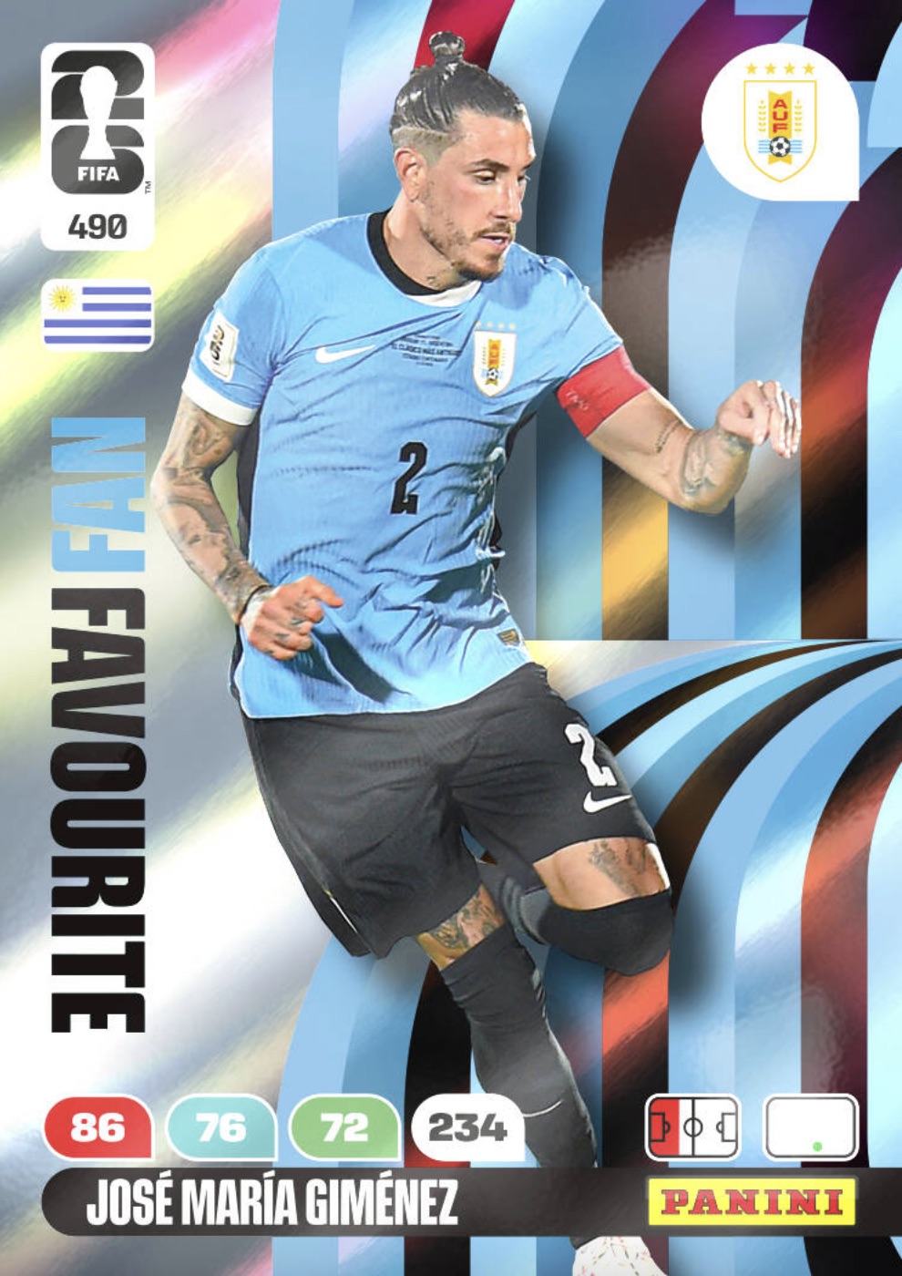 Jose Maria Gimenez FF