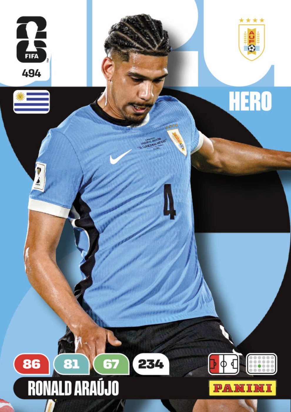 Ronald Araújo