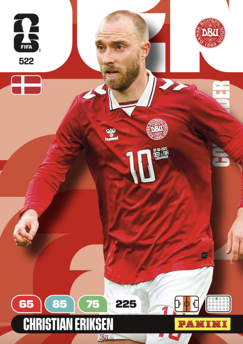 Christian Eriksen CON