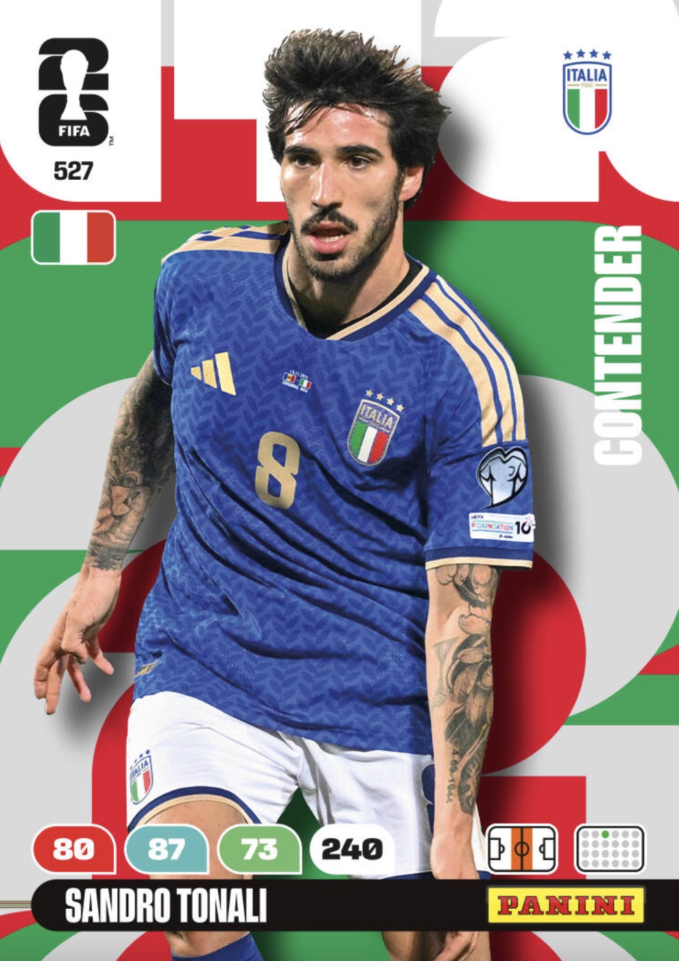 Sandro Tonali CON