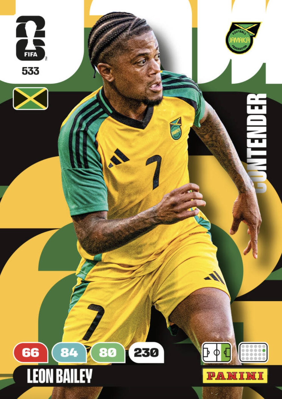 Leon Bailey CON