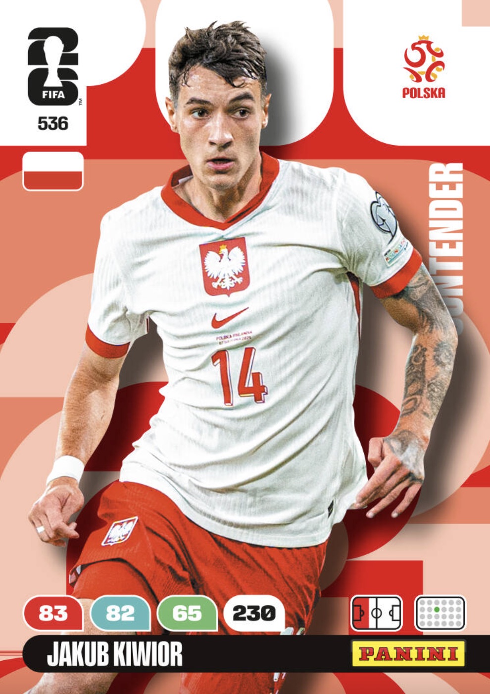 Jakub Kiwior CON