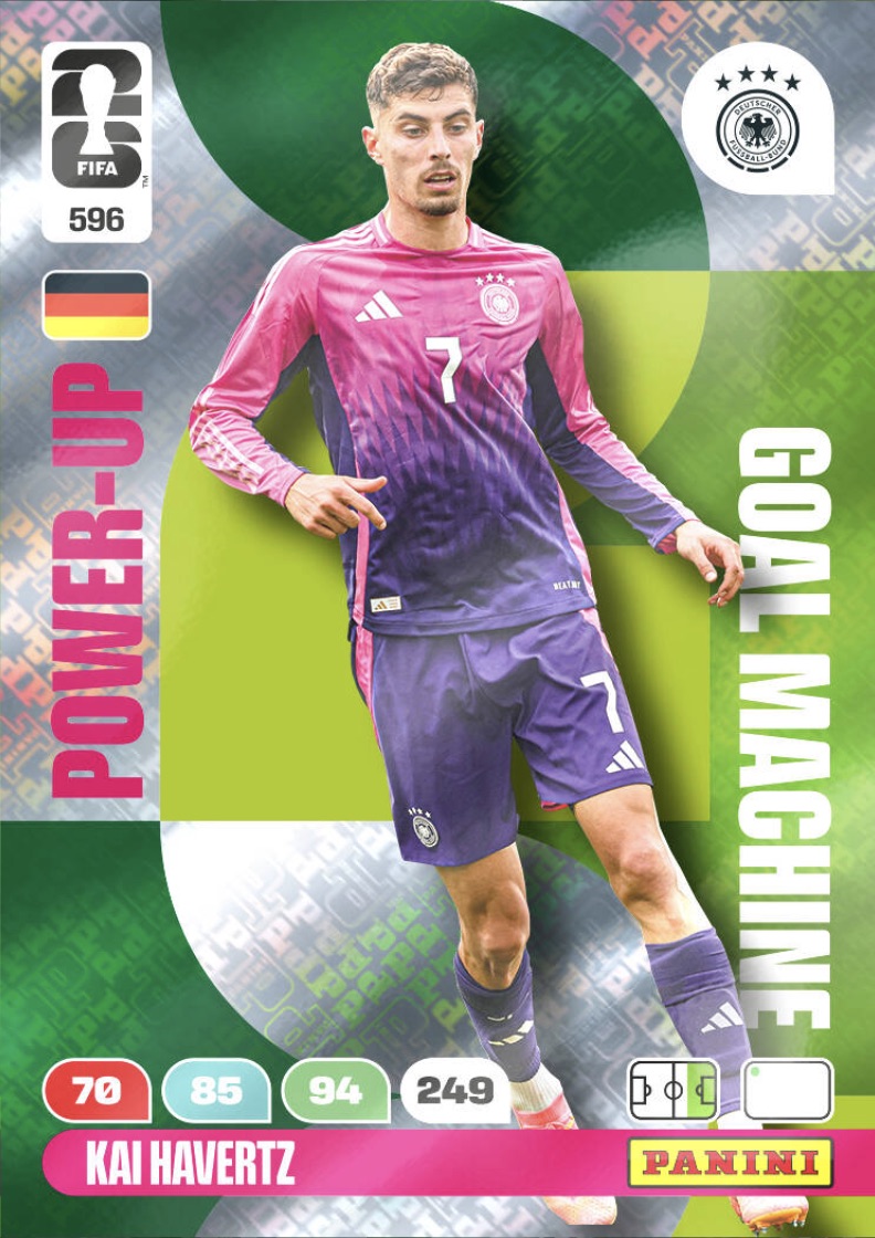 Kai Havertz GM
