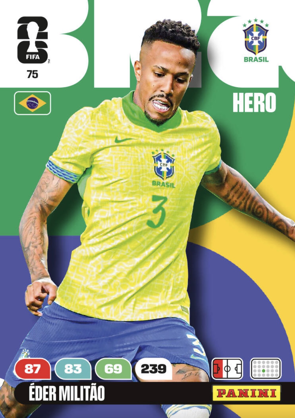 Eder Militao