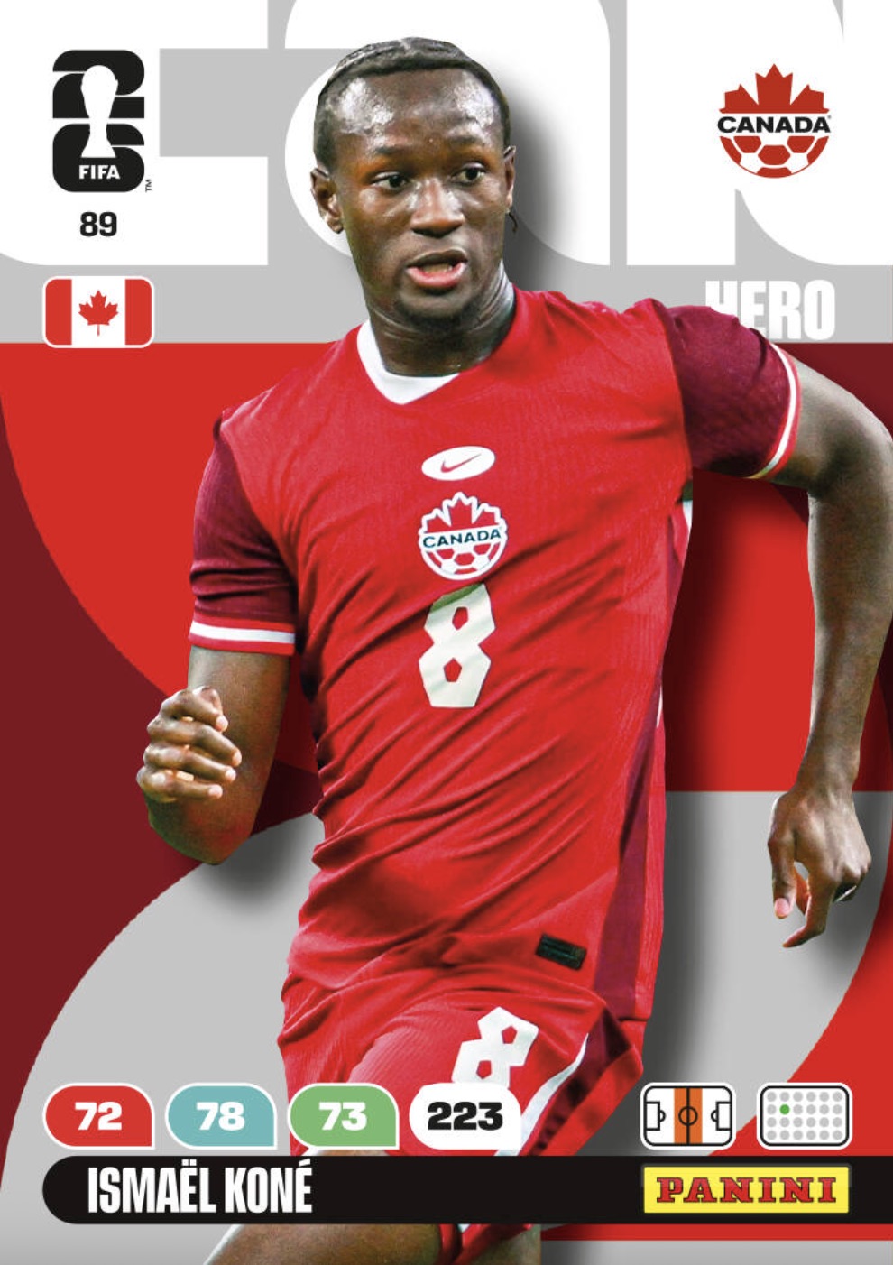 Ismael Kone